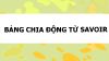 Hình ảnh minh họa BẢNG CHIA ĐỘNG TỪ SAVOIR TRONG TIẾNG PHÁP